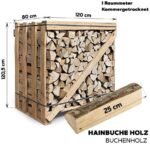 Neandertaler Feuer Hainbuchen-Kaminholz 25 cm – 500 kg auf Palette – Bild 2